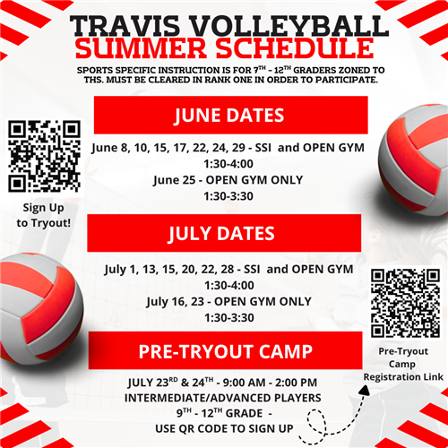 SSI/OPEN GYM WITH PRE TRYOUT CAMP 